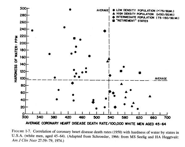 Figure 1.7.