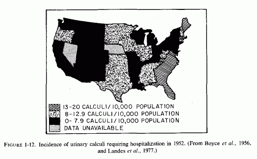 Figure 1.12.