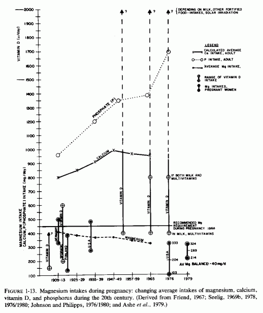 Figure 1.13.