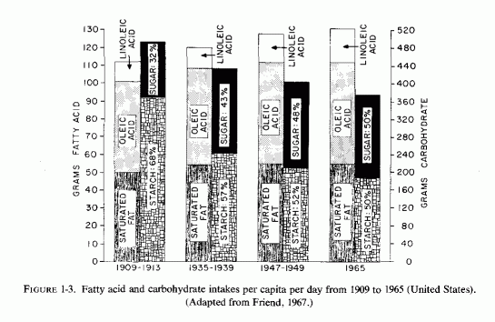 Figure 1.3.