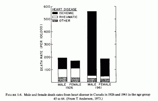 Figure 1.6.