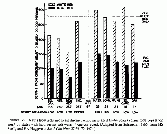 Figure 1.8.