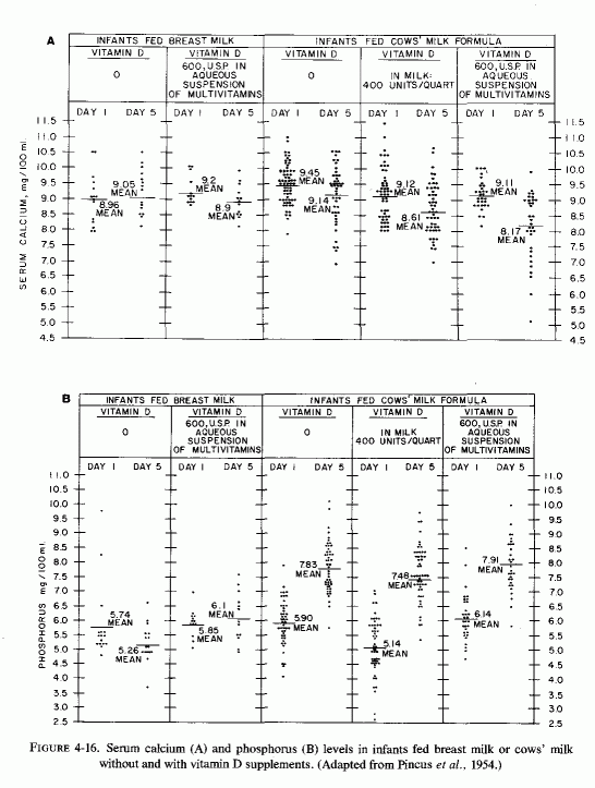 Figure 4.16.