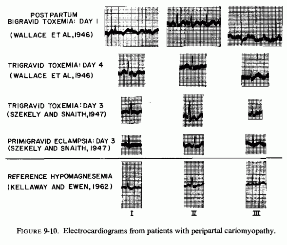 Figure 9.10.