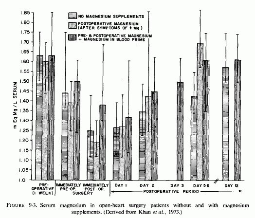 Figure 9.3.