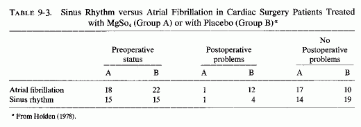 Table 9.3.